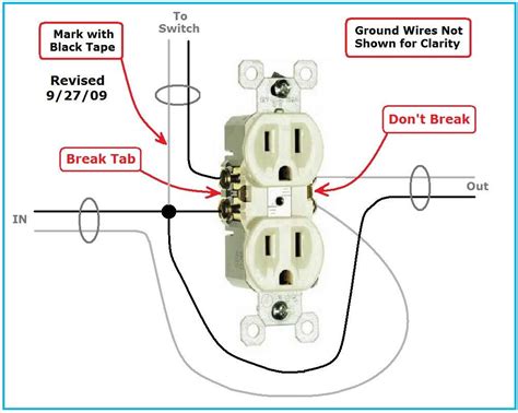 little metal bracket that goes around stereo wire receptacles|recessed box grounding receptacle.